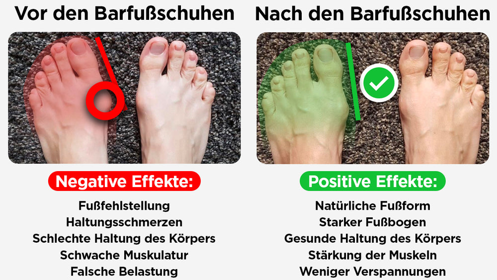 Freiluftkind Barfußschuhe