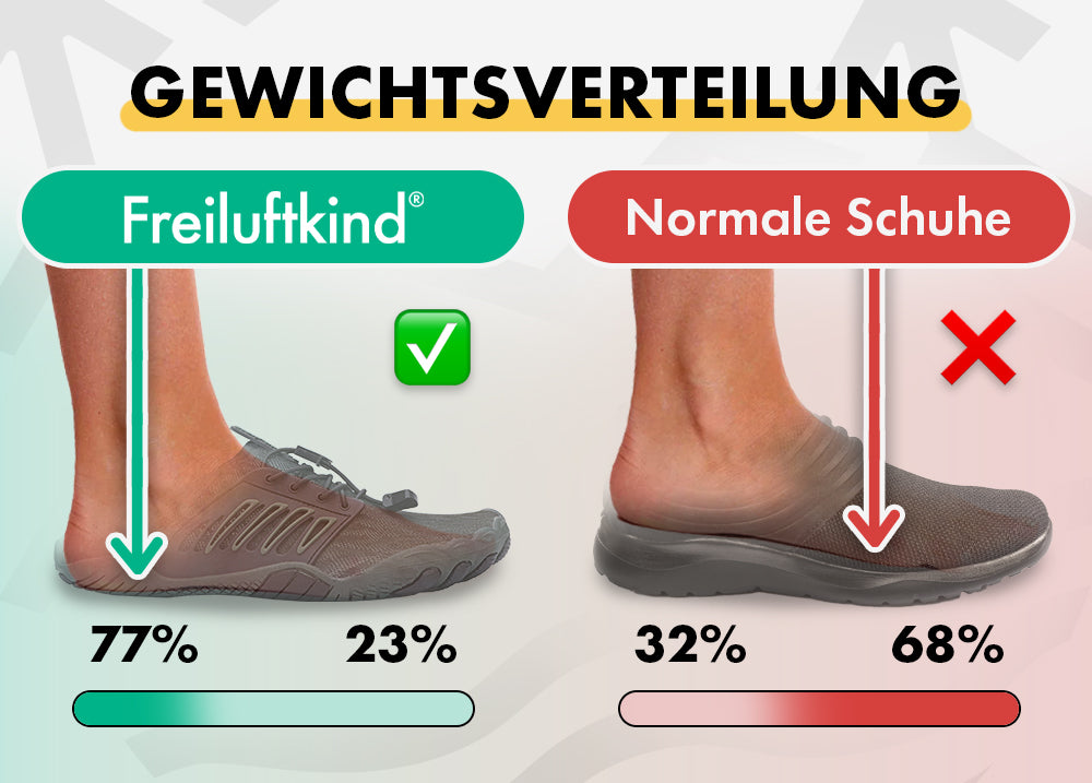 Freiluftkind Barfußschuhe